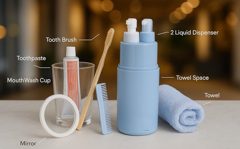 DNkitch Portable Travel 6-in-1 Toiletry Kit with Toothbrush, Toothpaste Space, Mouthwash Cup, Mirror, Comb & Towel Holder